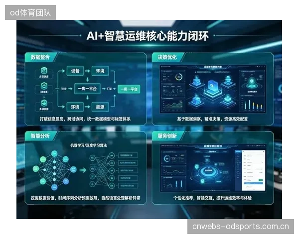 2026年起，主流智能穿戴设备的健康数据接口标准将趋于统一，打破品牌间的数据壁垒